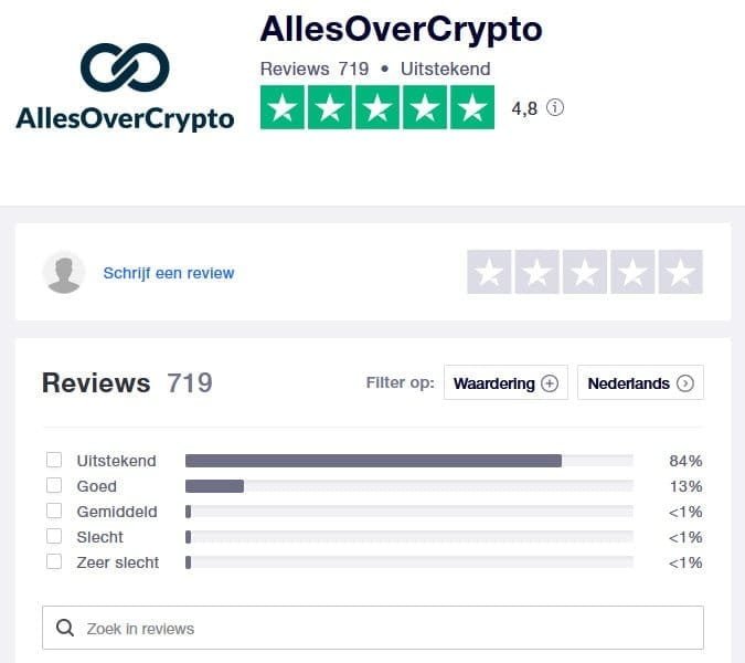 AllesOverCrypto trustpilot