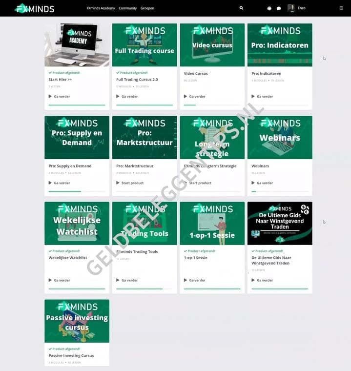 FXminds Academy online omgeving