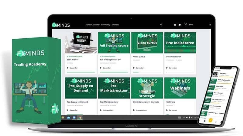 FXminds Academy