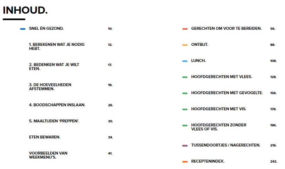 inhoudsopgave